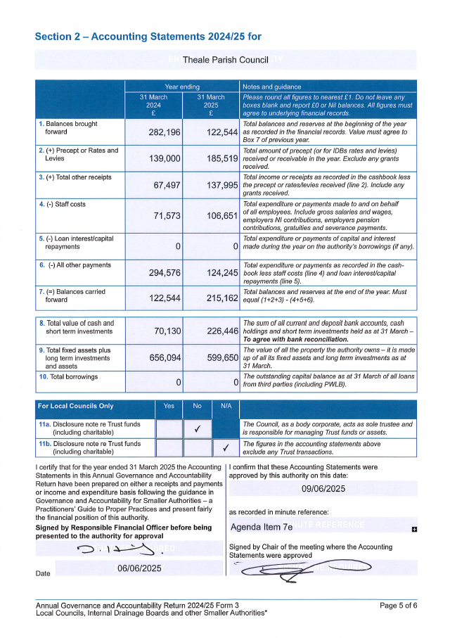 Annual Governance & Accountability Return (AGAR)