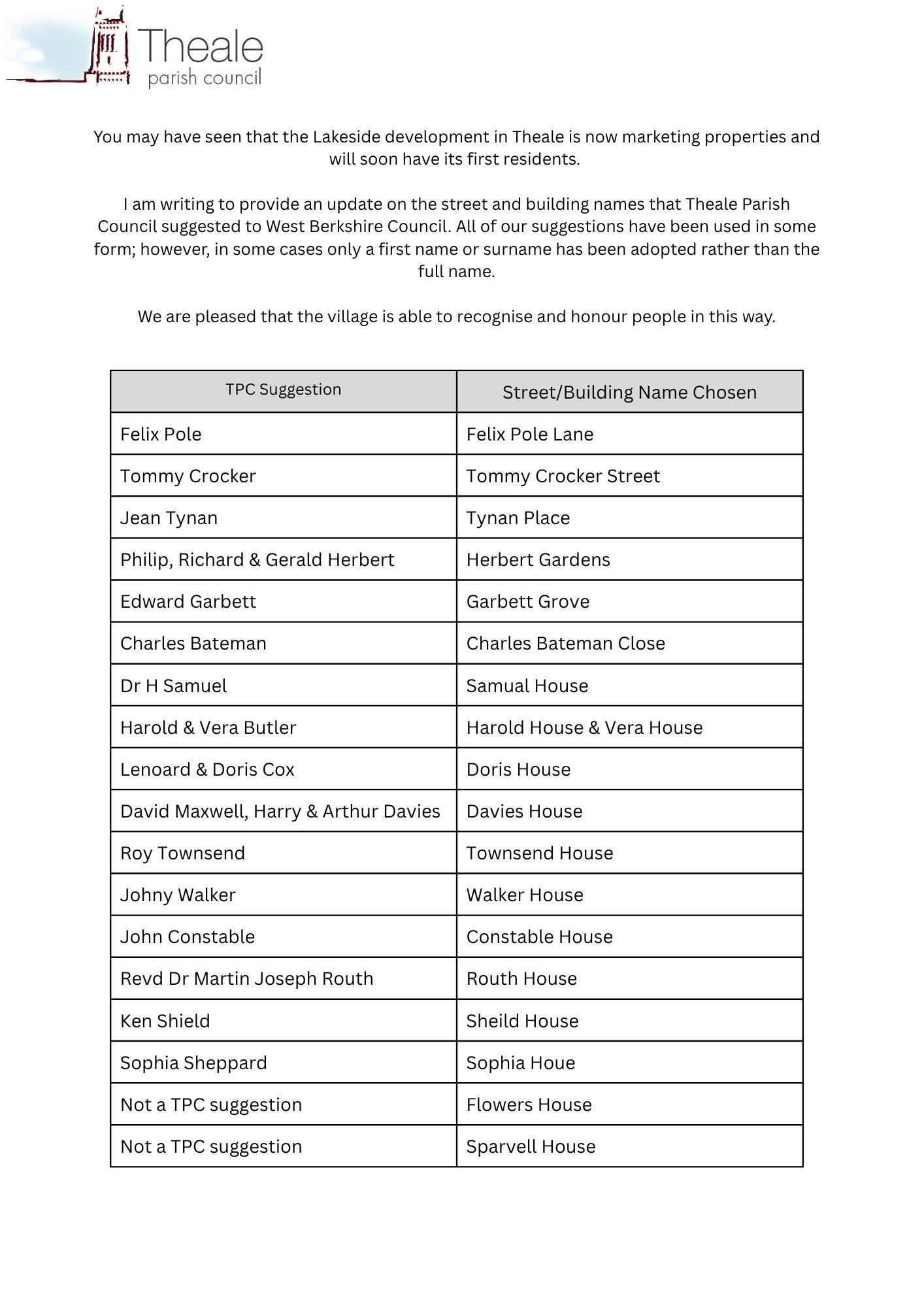 Lakeside Development